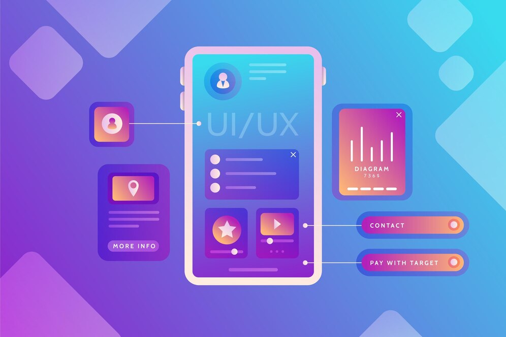 Animation in Mobile App UI
