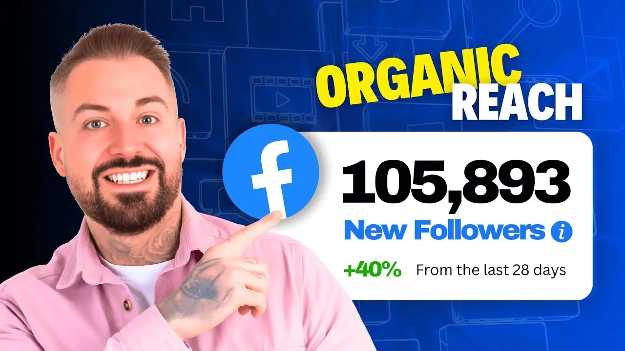 Purchase Facebook Followers with PayPal: The Ultimate Growth Strategy in 2025