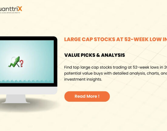 Large Cap Stocks at 52-Week Low: Opportunity or Trap? Introduction Imagine walking into a luxury showroom and seeing your dream car at half the price. You’d stop and think, “Is this a once-in-a-lifetime deal or is something wrong with it?” That’s exactly how investors feel when good large cap stocks hit their 52-week lows. For the general public, this isn’t just stock market jargon. It’s a window of opportunity—or a potential warning sign. But how do you tell the difference? In this article, we’ll simplify the concept of large cap stocks, understand what a 52-week low means, and guide you through large cap stocks in India that may be ripe for investment. We'll also explore how auto trading software can help make smarter decisions even when emotions run high. Explore good large cap stocks at 52-week lows. Discover large cap stocks in India, and how auto trading software helps make smarter decisions. What Are Large Cap Stocks? Large cap stocks refer to shares of companies with a large market capitalization—usually over ₹20,000 crore in India. Think of brands like Reliance Industries, Tata Consultancy Services (TCS), or Infosys. These are the blue-chip companies—the “elephants” of the stock jungle. They move slowly but surely. Why Do Large Cap Stocks Hit 52-Week Lows? You’d think big companies are immune to downturns, right? Not quite. Here’s why even the best can fall: Market-wide Corrections: When the whole market dips, even strong companies get dragged down. Sectoral Issues: A slump in IT or oil prices can bring down leaders from those sectors. Temporary Setbacks: Earnings miss, regulatory hurdles, or global tensions. Investor Sentiment: Sometimes fear drives prices more than facts. The Psychology Behind Falling Giants When a giant falls, people panic. But smart investors see a different story. Like bargain hunters in a designer store sale, they know quality doesn’t vanish overnight. Rhetorical Question: Would you skip buying gold just because it’s cheaper today? Understanding investor psychology helps you differentiate between temporary dips and long-term value traps. Identifying Good Large Cap Stocks at 52-Week Lows Not every fallen stock is a gem. Here’s how to filter the good large cap stocks from the rest: Strong Fundamentals: Look at revenue, profit margins, and debt ratios. Brand Value: Is the company a leader in its sector? Recovery Potential: Can it bounce back with changing market conditions? Management Track Record: Trustworthy and transparent leadership is key. Pros and Cons of Investing in 52-Week Lows Pros: Discounted Entry: Buy low and potentially ride the recovery wave. Stable Dividend Income: Many large caps still pay dividends, even when down. Long-Term Value Creation Cons: Falling Knife Syndrome: Prices may fall further before recovery. Value Trap Risk: Not every drop is temporary. Emotional Decision Making: Fear or greed can cloud judgment. Best Large Cap Stocks in India to Watch Now Here are some large cap stocks in India currently trading near their 52-week lows (as of July 2025): Stock Name Sector 52-Week Low Status Fundamentals HDFC Bank Banking Near low Strong retail base, decent margins Infosys IT Close to low Consistent revenue, good global presence NTPC Power At low Stable dividend, government-backed Hindustan Unilever FMCG Near low Premium brand, consistent growth (Note: Please verify real-time prices before investing.) How to Use Auto Trading Software for Smart Buys Auto trading software is like having a robot assistant who never sleeps and doesn’t panic. Predefined Strategies: You set your buy/sell rules. Emotion-Free Decisions: Avoid impulsive trades. Real-Time Monitoring: The software scans and executes when conditions match. Backtesting: Check past performance of strategies. Some popular auto trading software in India include Zerodha Streak, Tradetron, and AlgoTest. What Does a 52-Week Low Really Tell You? It simply means the stock is trading at its lowest price point in the last 12 months. But here's the twist: It’s not always a bad sign. It can be a golden opportunity—if the fundamentals are solid. Volume and trend analysis can provide deeper insights. Red Flags to Avoid While Bottom Fishing Fishing at the bottom can be rewarding but also risky. Falling Revenues Mounting Debt Regulatory or Legal Issues Poor Management Decisions Declining Market Share If more than one red flag appears—run. Historical Success Stories Tata Motors (2018): Was trading near lows and bounced back with EV push. ICICI Bank (2020): Slumped during COVID panic, then surged post-recovery. Maruti Suzuki (2019): Recovered from regulatory and emission norm dips. These stories teach us one thing: Patience pays. Long-Term Vs. Short-Term Plays Are you here for a quick profit or building wealth for the long haul? Short-Term: Requires active tracking. Relies on technical indicators and sentiment. Long-Term: Focus on fundamentals and sectoral trends. Compound returns over time. Use auto trading software for short-term trades, but hold good large caps for years if they show potential. Sectors Showing Most Promise As of 2025, these sectors show long-term growth potential: Green Energy: NTPC, Tata Power Banking & Finance: HDFC Bank, ICICI Bank Technology & AI: Infosys, TCS Pharma & Healthcare: Sun Pharma, Dr. Reddy’s Pick large caps from these segments that are currently undervalued. Tools and Platforms for Tracking Stock Performance You don’t need to be a financial wizard to stay updated. Use: Moneycontrol and ET Markets TradingView for technical charts Screener.in for financial ratios Auto trading software dashboards for real-time alerts Knowledge is your best ally. Tips for First-Time Investors Start Small: Don’t go all-in on one stock. Diversify: Spread your investment across sectors. Be Patient: Long-term wealth isn’t built in a day. Use Stop Loss: Especially when using trading software. Avoid Herd Mentality: Think for yourself. Final Thoughts: Caution or Courage? Buying large cap stocks at 52-week lows is like walking into a battlefield—you need a strategy, not just bravery. But remember, fortune often favors the well-informed. Do your homework, use tools like auto trading software, and don’t be afraid to seize the opportunity if you believe in the company’s future. Because sometimes, the best deals are the ones hiding in plain sight. FAQs 1. Are large cap stocks safer to invest in compared to mid or small caps? Yes, large cap stocks usually belong to stable companies with proven track records, making them less volatile and more reliable. 2. Should I use auto trading software for investing in large cap stocks? Absolutely. Auto trading software helps remove emotional bias and executes trades efficiently based on your strategy. 3. Is a 52-week low a good time to buy stocks? It can be, if the company has strong fundamentals and the fall is temporary. Always research before investing. 4. Can large cap stocks recover quickly after hitting 52-week lows? Many do, especially if the dip was driven by short-term market factors rather than internal company issues. 5. What are some examples of good large cap stocks in India currently? Stocks like HDFC Bank, Infosys, NTPC, and Hindustan Unilever are considered strong candidates by many analysts.