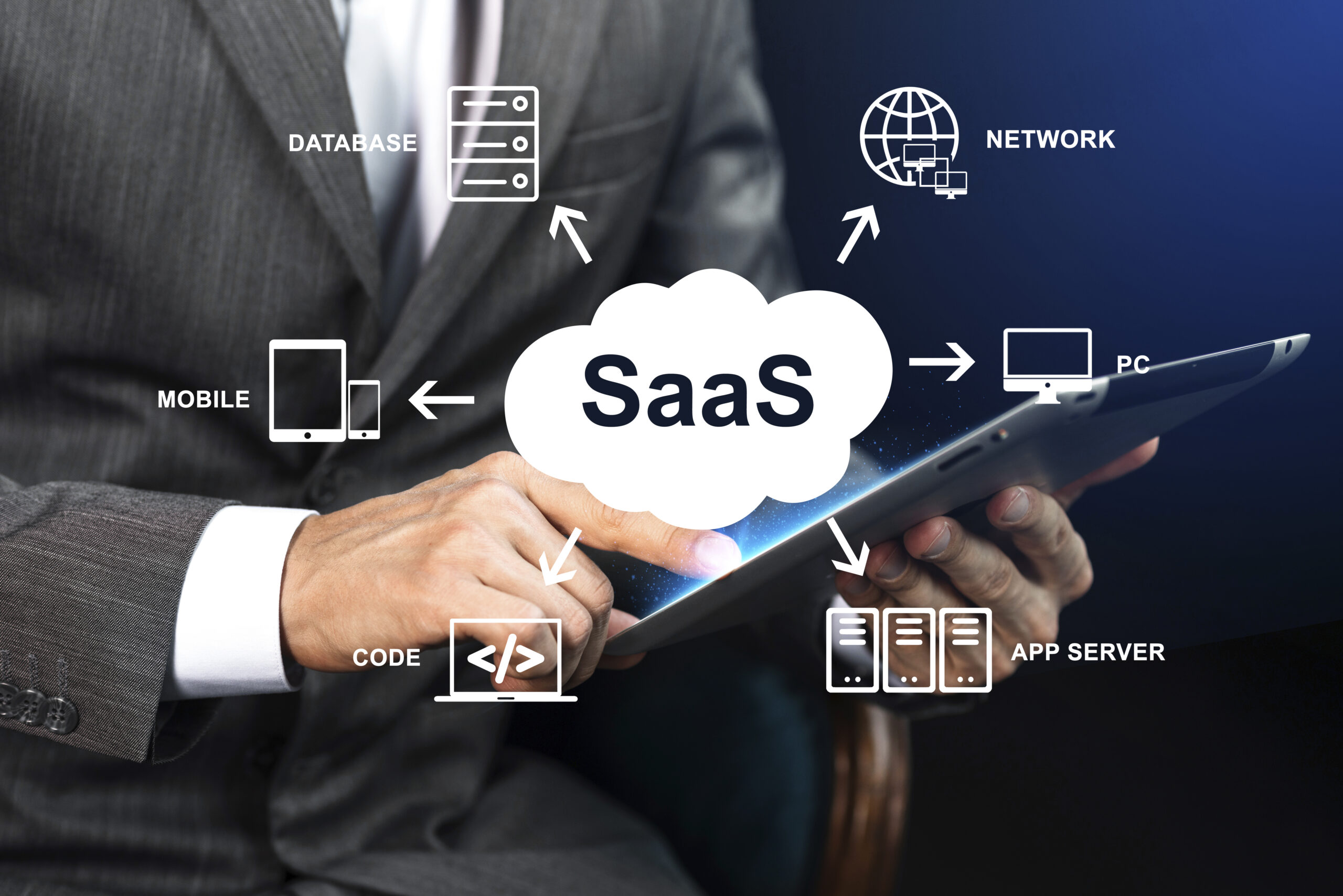 Microsoft Dynamics 365